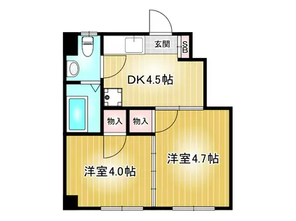 第109プロスパービル(2DK/3階)の間取り写真