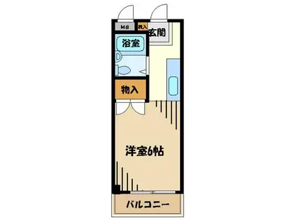 アーバン・ライフ(1K/2階)の間取り写真