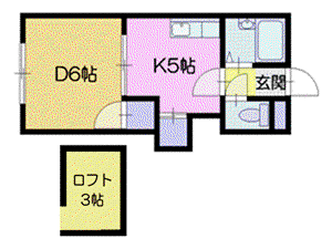 エステートライフ松ヶ枝(1DK/1階)の間取り写真