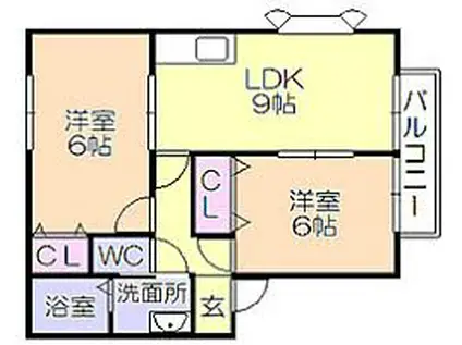 リヅミカーサA棟(2LDK/1階)の間取り写真