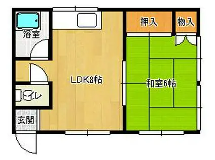 昭和マンション(1LDK/3階)の間取り写真