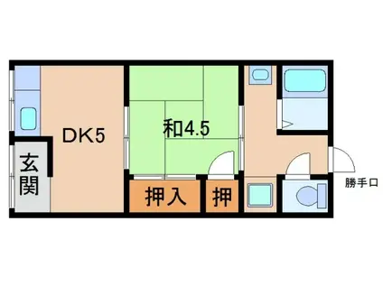 山口アパート(1DK/1階)の間取り写真
