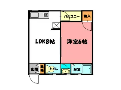 フジハイツ(1LDK/2階)の間取り写真