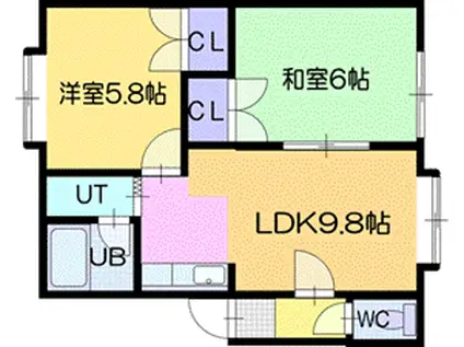 ジャストイン平岡(2LDK/3階)の間取り写真