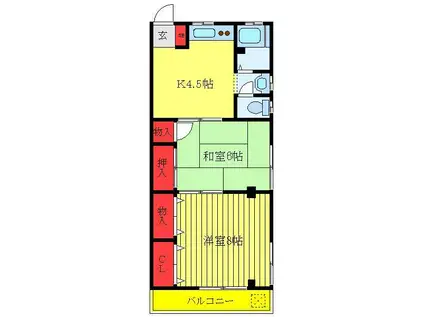 稲付ハイツ(2K/2階)の間取り写真