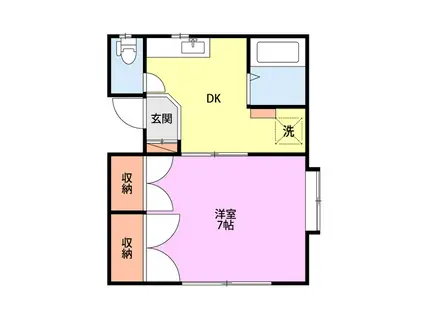 べるべーる(1DK/2階)の間取り写真