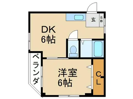 松下マンション(1DK/2階)の間取り写真