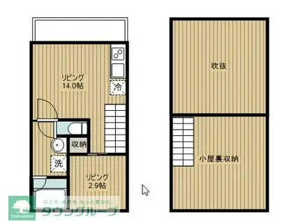 AURORA(1SDK/2階)の間取り写真