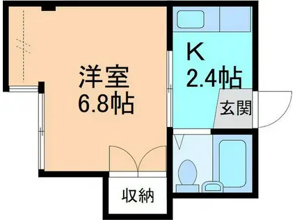 ピアシティー金澤(1K/3階)の間取り写真