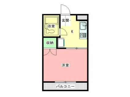 アビックM1(1K/2階)の間取り写真