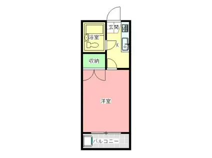 メゾン・ド・シノピア(1K/2階)の間取り写真