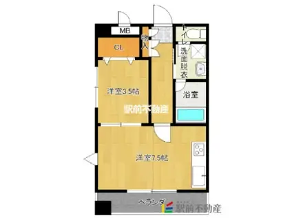 E.POPULARII(1DK/9階)の間取り写真