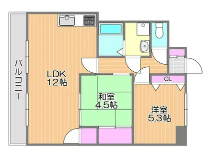 サンシャイン上道(2LDK/7階)の間取り写真