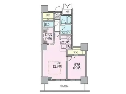 ロイヤルパークスタワー南千住(1SLDK/23階)の間取り写真