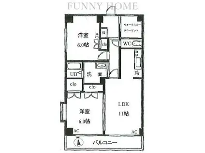 クープル南原(2LDK/1階)の間取り写真