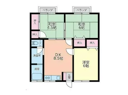 カワイハイツ(3DK/1階)の間取り写真