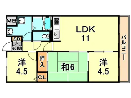 ピースフル本山(3LDK/1階)の間取り写真