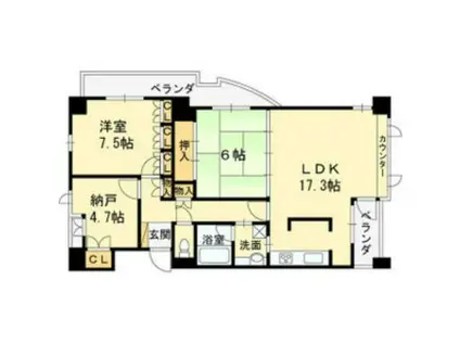 ジョワジールタワー長居公園(2SLDK/5階)の間取り写真