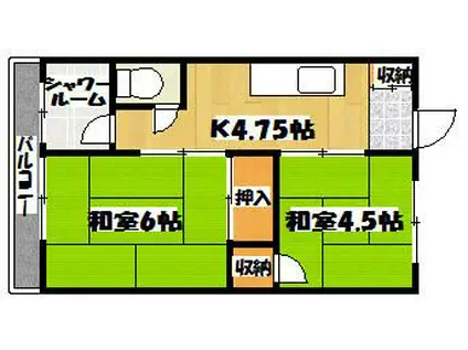汐入マンション(2K/4階)の間取り写真
