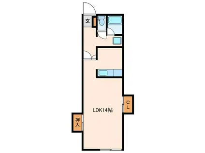 アパートメントハウスV(1K/1階)の間取り写真