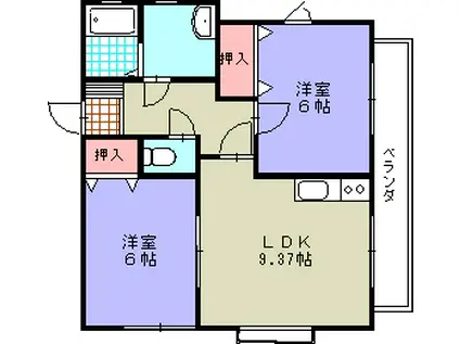 コートフラッツ(2LDK/2階)の間取り写真