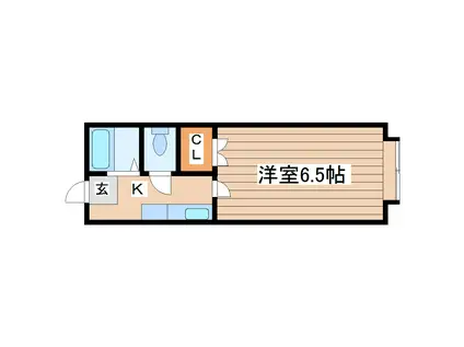 メイプル松島(1K/2階)の間取り写真