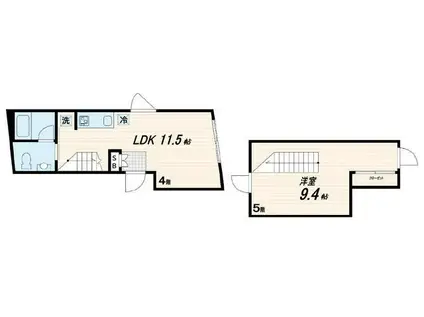 FULLEA武蔵小山(1LDK/5階)の間取り写真