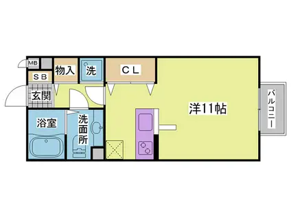 ルナコート(ワンルーム/2階)の間取り写真