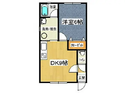ケンネル(1DK/1階)の間取り写真