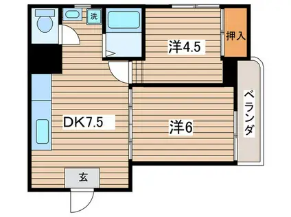 米田ビル(2DK/4階)の間取り写真