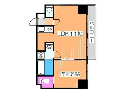 THE LEGEND OF SAKAI(1LDK/7階)の間取り写真