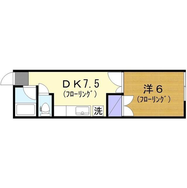 グリーンヒルDSL B棟(1DK/1階)の間取り写真