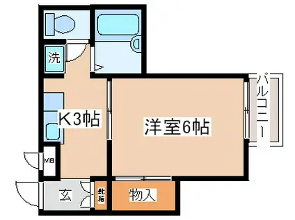 大倉山ハイツC棟(1K/1階)の間取り写真