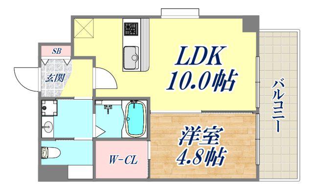 アヴェニール永沢(1LDK/6階)の間取り写真