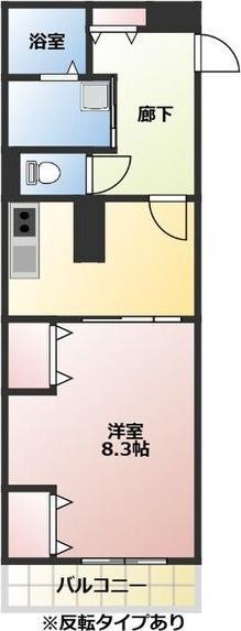 WOHNUNGK(1DK/7階)の間取り写真