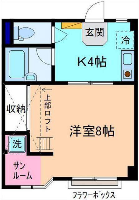 コンフィアンス