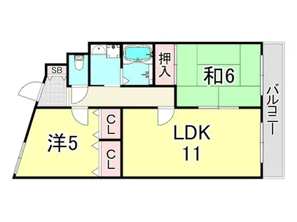 サンパレス甲子園(2LDK/1階)の間取り写真