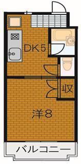 ファミーユII(1DK/2階)の間取り写真