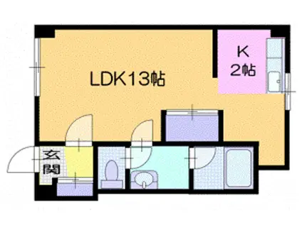 相馬ビル(1K/2階)の間取り写真