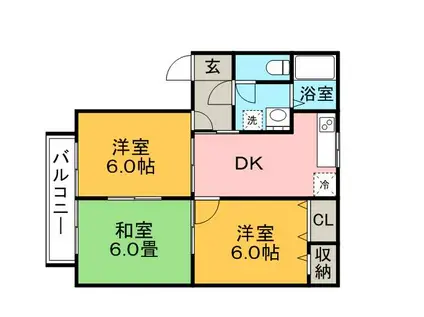 ディアスサカエ(3DK/2階)の間取り写真