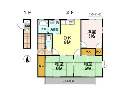 ファミール大藤B棟(3DK/2階)の間取り写真