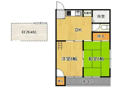 シティベール浦田(2DK/2階)の間取り写真