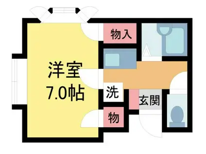 サントルリヴィエール(1K/1階)の間取り写真