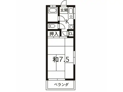 第二知井ハイツ(1K/2階)の間取り写真