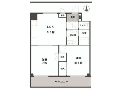 ソフィア今(2LDK/3階)の間取り写真