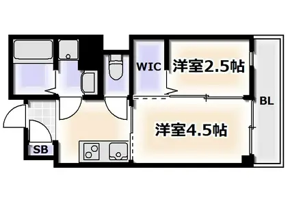 NU長居公園(2K/3階)の間取り写真