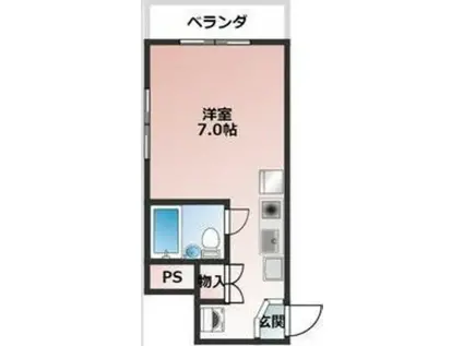 スルガアーバンビレッジ(ワンルーム/2階)の間取り写真