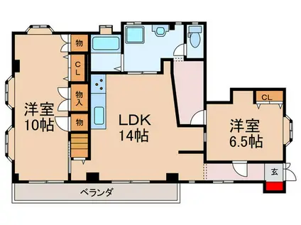 三熊宮之阪ハイツ(2LDK/1階)の間取り写真