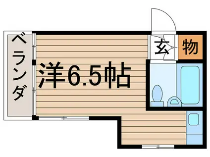 石井荘(ワンルーム/2階)の間取り写真