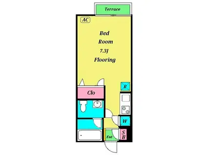 セリシア方南(ワンルーム/1階)の間取り写真